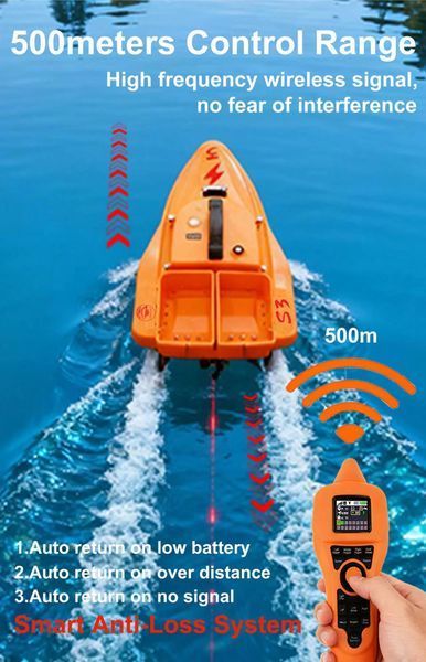 Кораблик для завоза прикормки с GPS навигацией Boatman East Boat S3-GPS-О1 S3-GPS-О1 фото