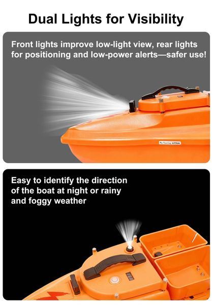 Кораблик для завоза прикормки с GPS навигацией Boatman East Boat S3-GPS-О1 S3-GPS-О1 фото