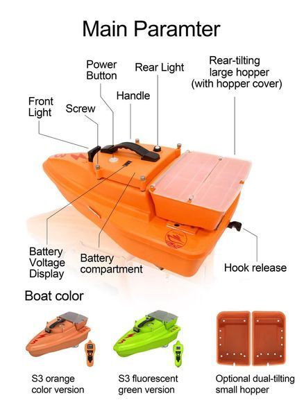 Скоростной кораблик для завоза прикормки Boatman East Boat S3-GPS навигация S3-GPS-G2 фото